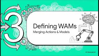World Action Models: The Next Frontier in Embodied AI