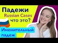 Russian language cases and nominative case [Russian grammar]