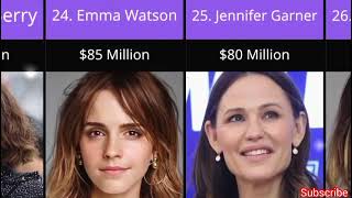 Top 30 Richest Hollywood Actresses in 2026 | Net Worth & Luxury Lifestyle.