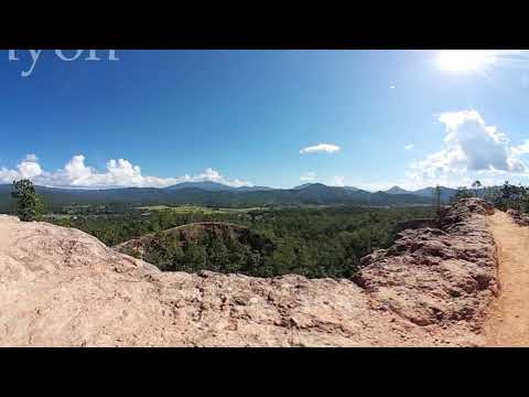 Thailand's Nature in 360 Degrees