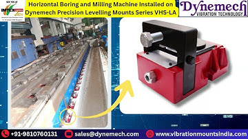 Experience the Precision of Dynemech