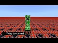 To be continued minecraft - Not clickbait