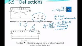 5.09 Deflection