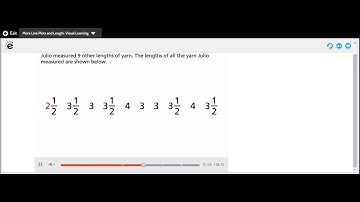 Savvas Realize Third Grade Visual Learning 12.7