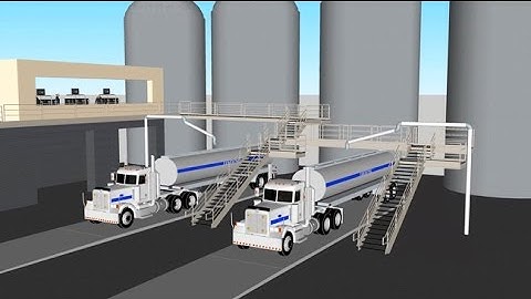 MFX   Bulk Truck Loaders