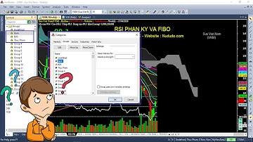 Cách tạo nhóm nghành cổ phiếu (Group) trong Amibroker