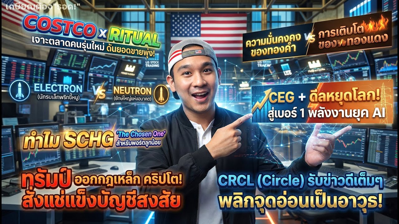 ตัดจาก LIVE จังหวะลงทุน : SCHG, B, CRCL, COST, RKLB, CEG