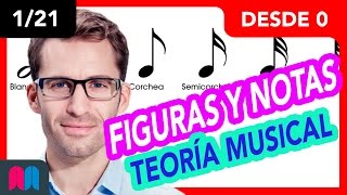 1/21 Megacurso Teoría musical 35h desde 0 a 100: Figuras y notas (tutorial español)