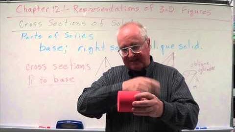 Geometry Chapter 12.1 - Representations of 3-D Figures-Cross Sections of Solids