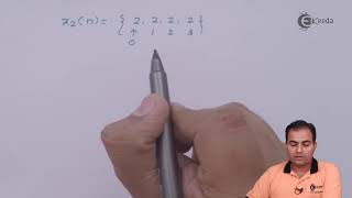 Initial Value, Final Value and Convolution Theorem of Z-Transform Problem 04 | Signals and Systems