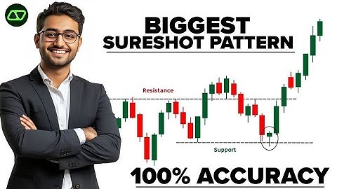 Olymp Trade Biggest Sureshot Pattern 2025 🔥 | Binary Option Trading Strategy | Olymp Trade Strategy 