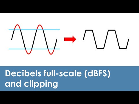 वीडियो: डिजिटल में 0dB क्या है?