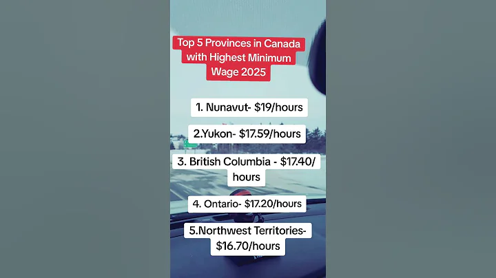 Top 5 Provinces  minimum wages in Canada 2025 #shortvideo #probinsyalifeincanada #bisdakincanada