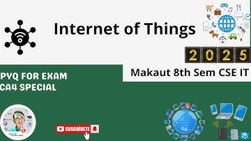 PYQ for Internet of Things Exam▶️Makaut CSE IT 8th Sem #makaut #exam #iot #aktu #aicte #internet