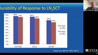 Spray Cryotherapy for Barrett’s Esophagus – AFS 2020