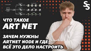 ArtNet и адресация в Sunlite Suite 2