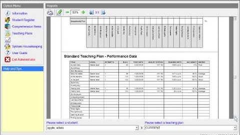 Comprehension Booster Report Screens