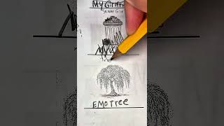 Emo Test Marking ASMR