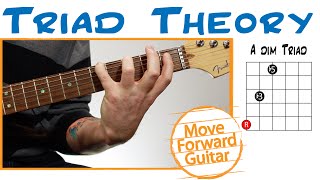 Guitar Music Theory - Major, minor, Diminished, Augmented Triads