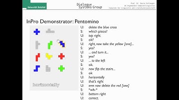 Incremental Dialogue Processing: The InPro Project
