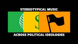 Stereotypical Music Across Political Ideologies: PART 1 | Political Compass | Polcompball