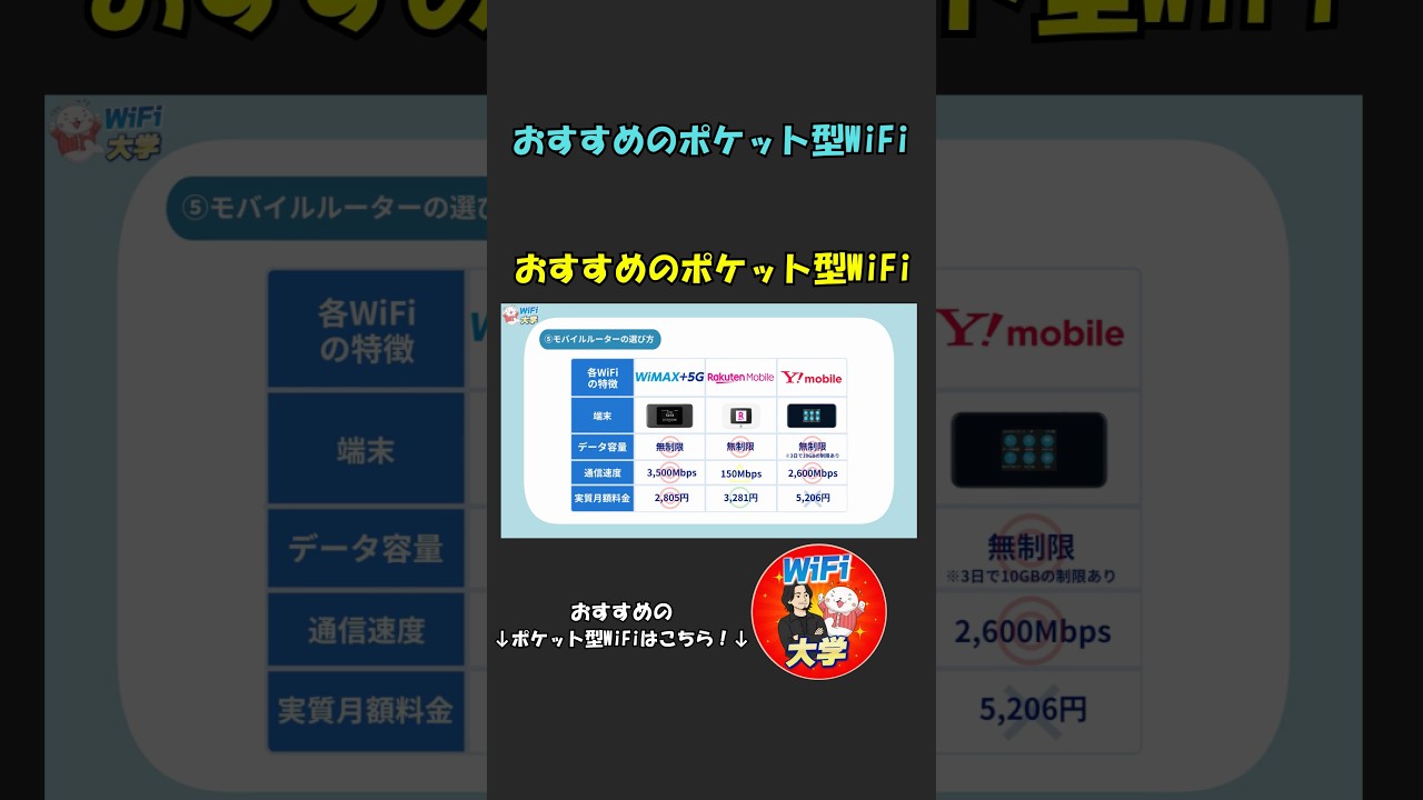 無制限の最強ポケット型WiFiおすすめランキング！速度と料金を徹底比較 