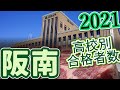 阪南大学高校別合格者数ランキング2021【ゆっくり読み上げ】（※前期終了時点）