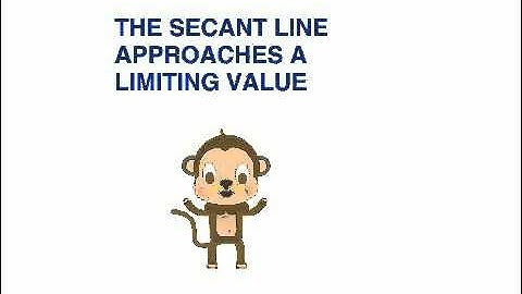 Secant line approaching limit value