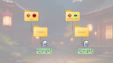 Moving files to another Git repository with git-filter-repo.