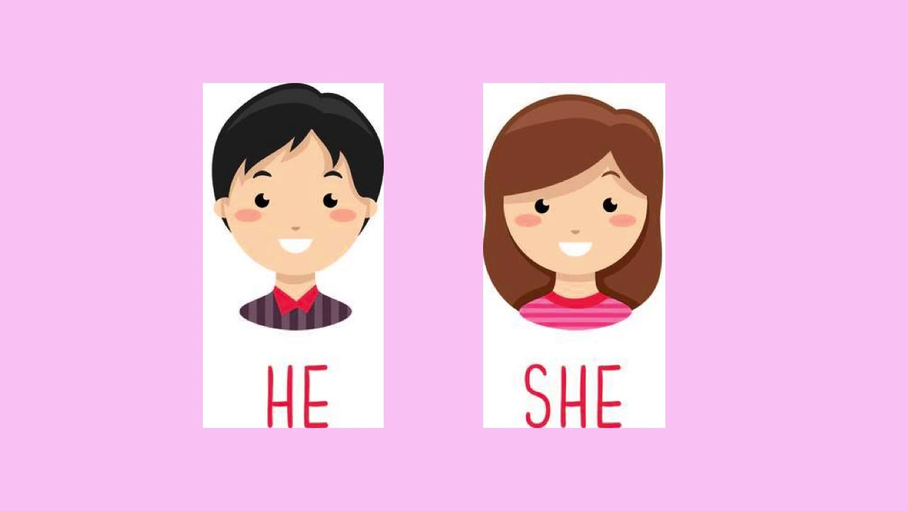 Personal Pronouns Online Exercise For 2º