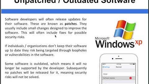 Cyber Security   Unpatched and outdated software