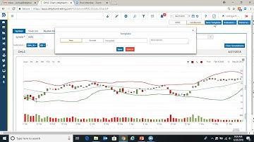How to Utilize Charts in Delphian