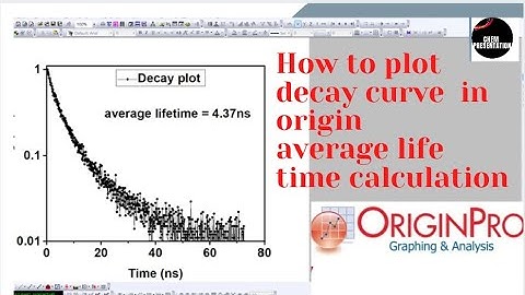 PL DECAY CURVES OF NANOCRYSTALS BY USING ORIGIN SOFTWARE