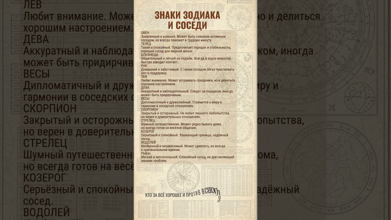 ЗНАКИ ЗОДИАКА И СОСЕДИ