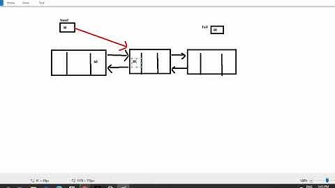 LinkList how to Removing Tail java