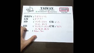 PREDIKSI TAIWAN 23 Juli 2022 | BOCORAN TOGEL TAIWAN HARI INI | RUMUS JITU TAIWAN #shorts