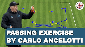 Passing exercise by Carlo Ancelotti!