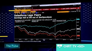Salesforce's Lukewarm Outlook Fuels AI Disruption Fear screenshot 1