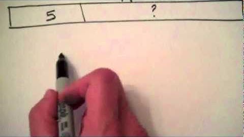 Singapore Math Basic Part/Whole Model Lesson