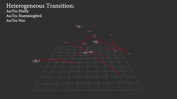Scalable Continuous Time Multi Robot Navigation
