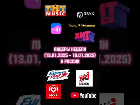 Главные хиты недели (13.01.2025 - 19.01.2025) в России🥇