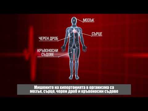 Видео: Как ниското атмосферно налягане влияе на хората? Връзката между атмосферното и кръвното налягане