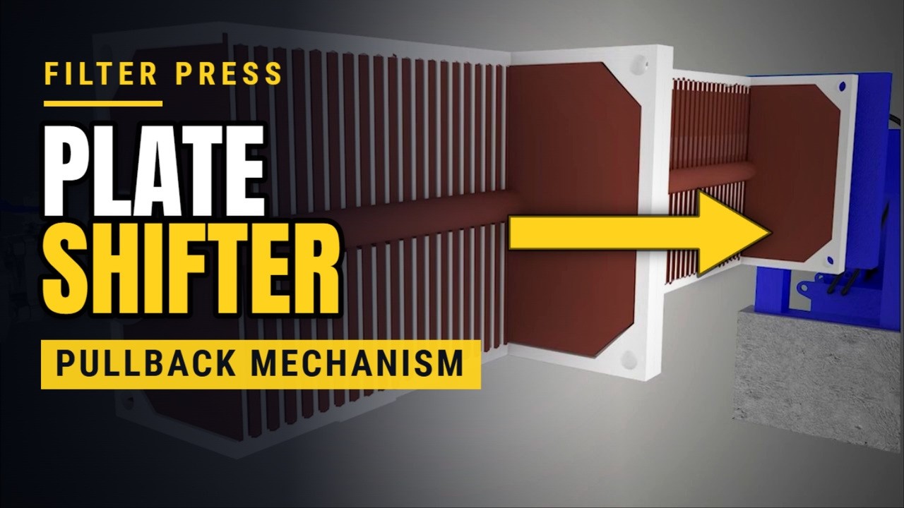 Filter Press Pullback Sequence – 3D animation by Prolific 3D Tech