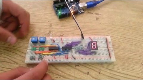 Sumador Decodificador 7 segmentos