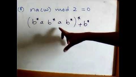 Automata Theory | Tuesday | Lecture 5 Part 3 | By Usman Khan