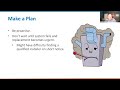 STGM 2026 7 21 Electrify Everything Gordon Nuttall SD 480p