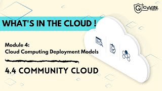 4.4 Community Cloud | Cloud Computing Deployment Models | WHAT'S IN THE CLOUD ! - CyVIN TECH