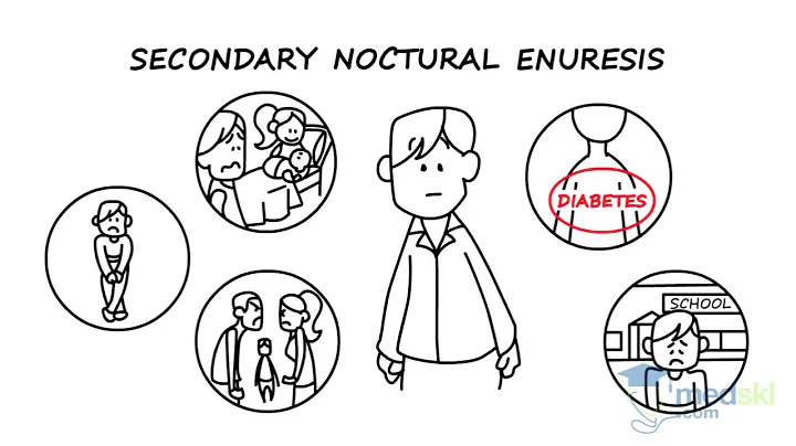 Pediatrics – Enuresis: By Chris Cooper M.D.