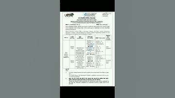 BEL Trainee Engineer I Recruitment 2025 #engineer