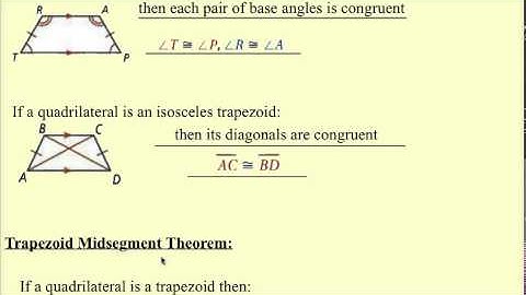 6.6 Trapezoids and Kites